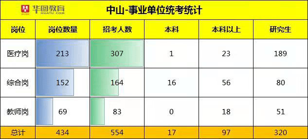 广东会进入网站澳门,统计解答解释定义_soft85.211