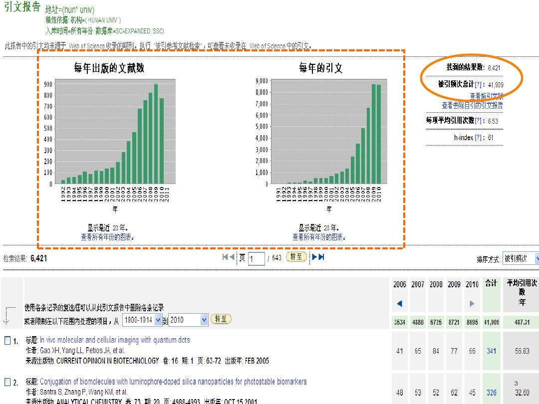 59631.cσm查询资科 资科,数据分析驱动决策_HT63.962