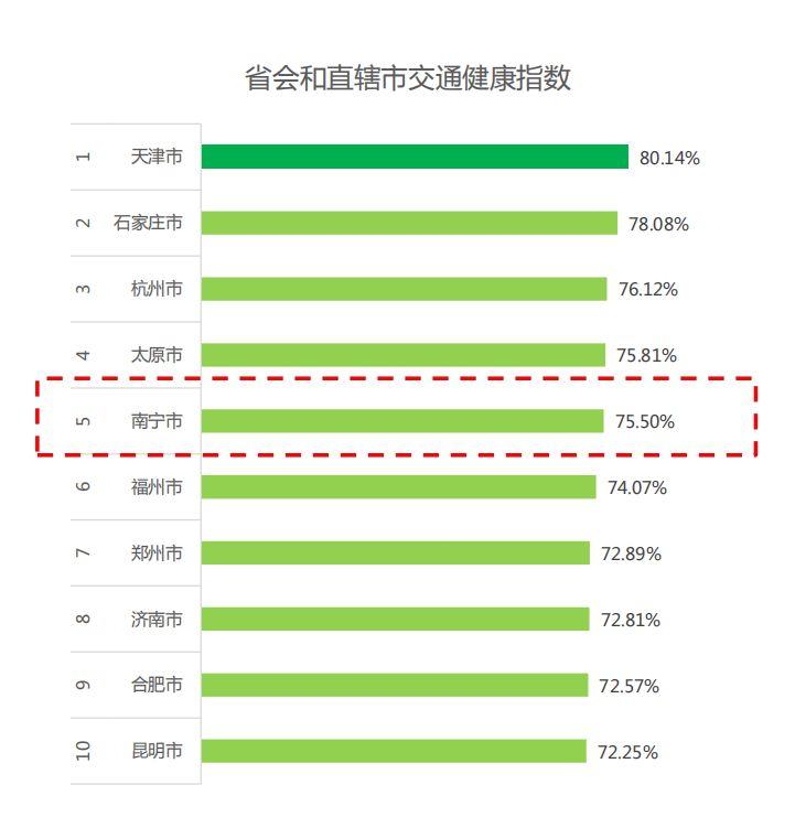 税务代理 第97页