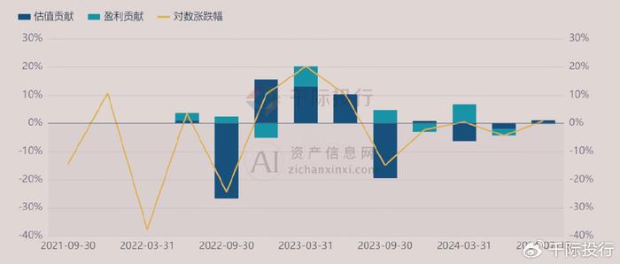 2024年资料免费大全,全面解答解释落实_Essential84.44