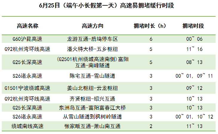 税务代理 第94页