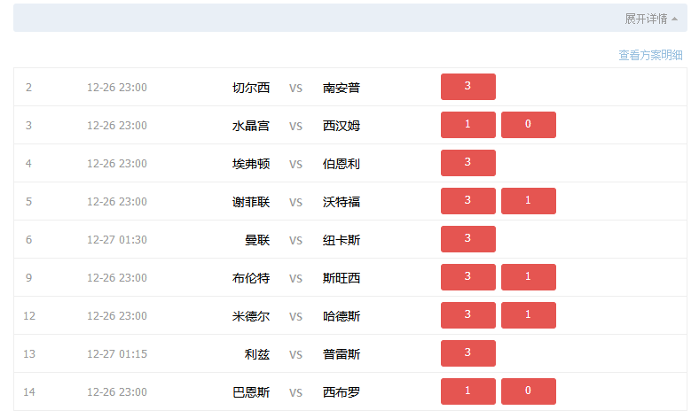 2024澳门六今晚开奖记录113期,快速问题设计方案_36090.956