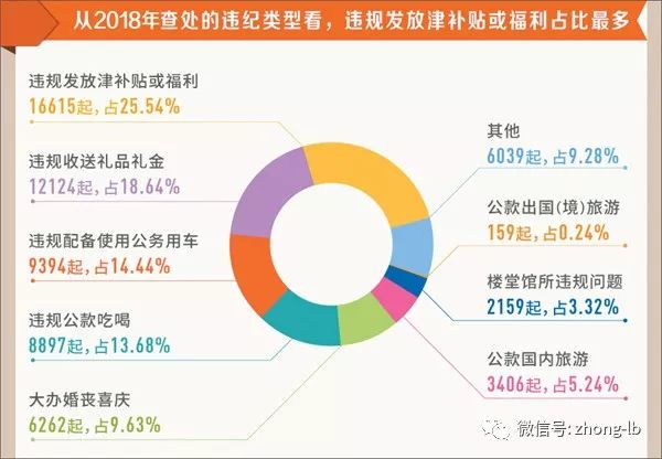 新澳4949免费资料,深入解答解释定义_Lite27.511