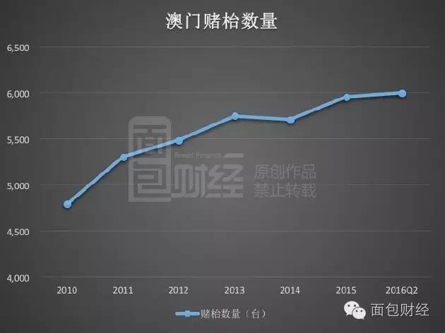 新澳门最精准正最精准龙门,数据整合实施_PT71.580