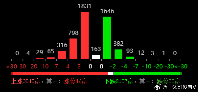 六开彩开奖结果开奖记录2024年,功能性操作方案制定_XP46.940