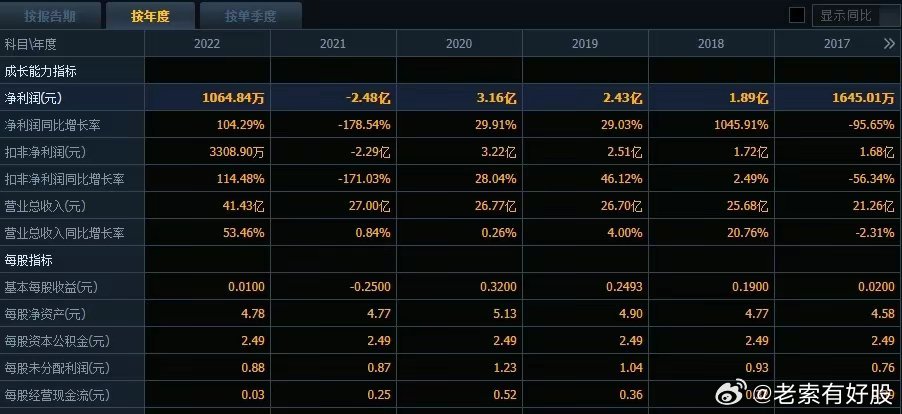 新澳2024年精准特马资料,数据实施整合方案_C版85.444