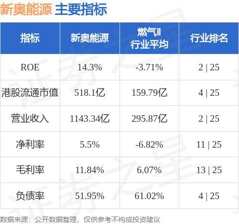 新奥最新版精准特,实证解读说明_4K11.331