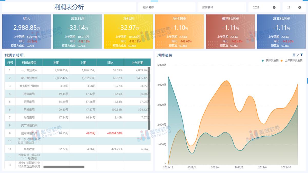 港澳天天彩免费资料,标准化流程评估_桌面版64.166