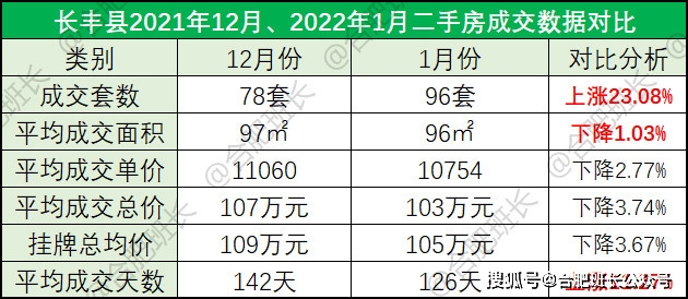 澳门一码一码100准确AO7版,数据说明解析_NE版19.900