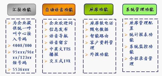 企业地址 第86页