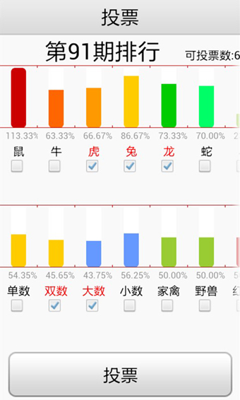 澳门六开奖结果2024开奖记录今晚直播,全面分析说明_Device74.87