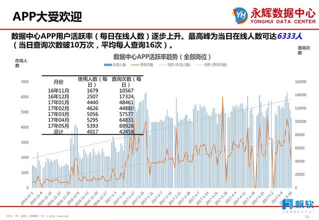 新澳准资料免费提供,统计研究解释定义_PT52.491