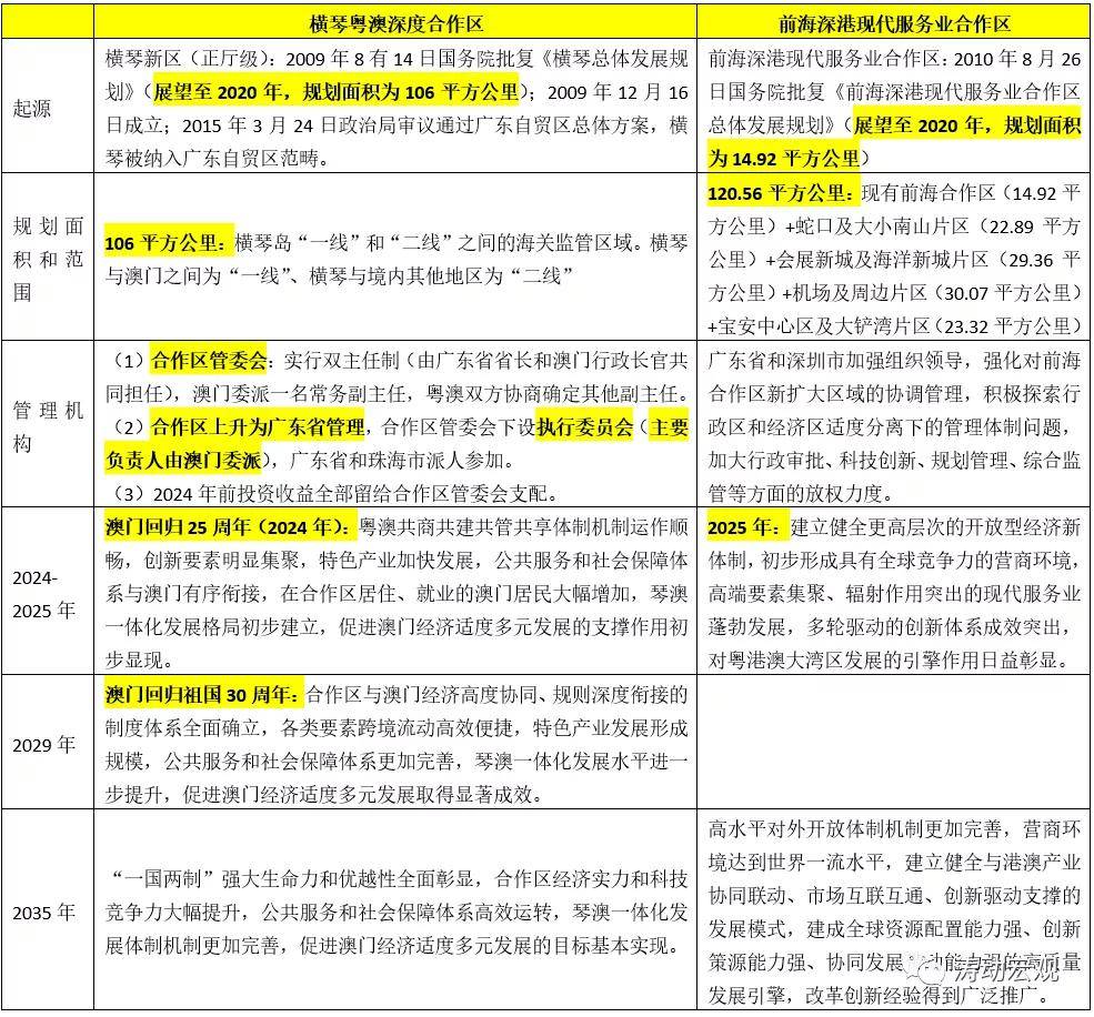 2024新奥精准资料免费大全,高效实施方法分析_精简版105.220