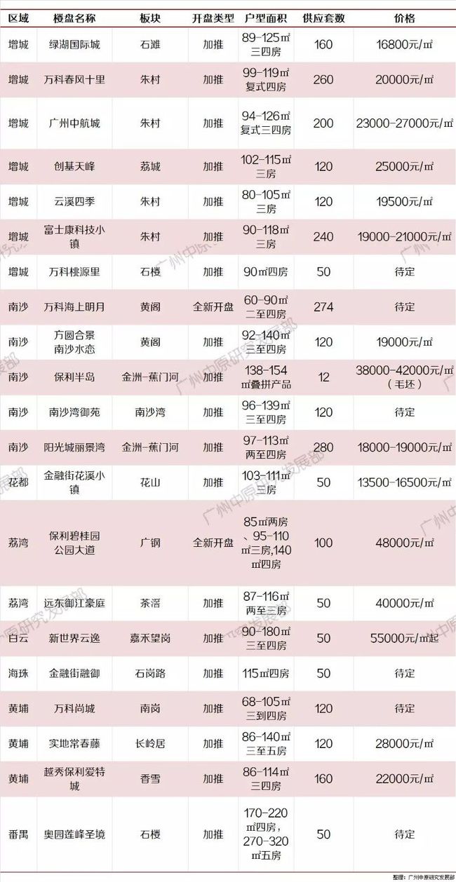 4949澳门特马今晚开奖,统计解答解释定义_旗舰款82.719