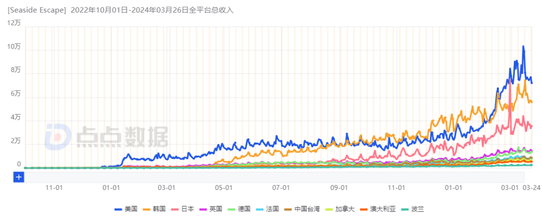 管家一码肖最最新2024,连贯性执行方法评估_Holo69.304