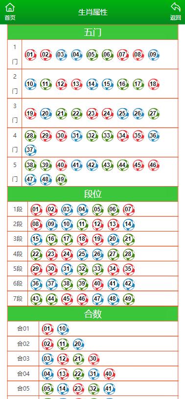 澳门一肖一码一特一中云骑士,时代解析说明_冒险款93.310