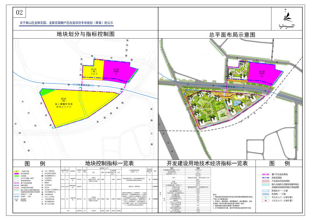 澳门免费公开资料最准的资料,整体规划执行讲解_升级版27.44