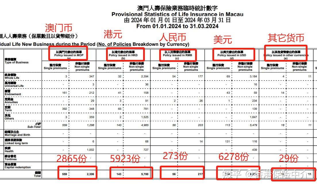 经营期限 第83页