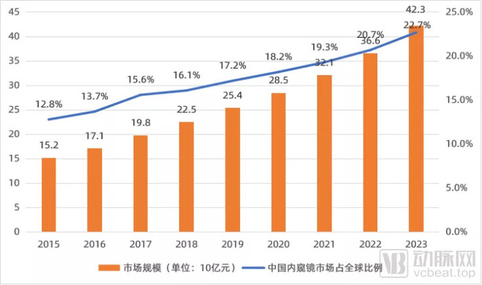 新奥2024今晚开奖结果,快速方案执行_复古款53.423