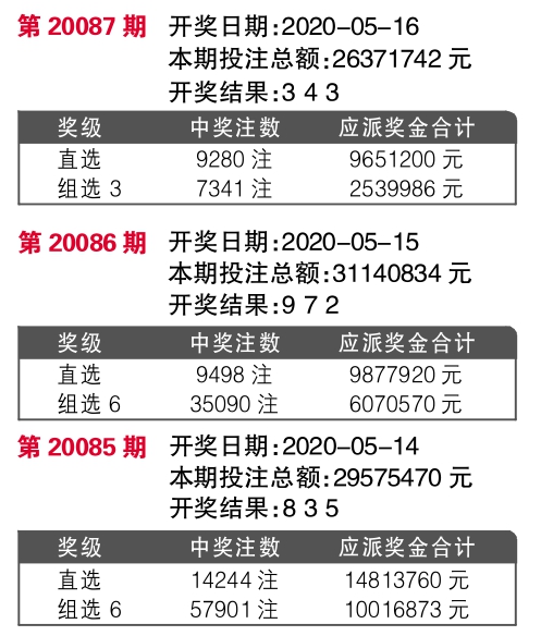 6o6678王中王免费提供,灵活操作方案设计_扩展版27.912