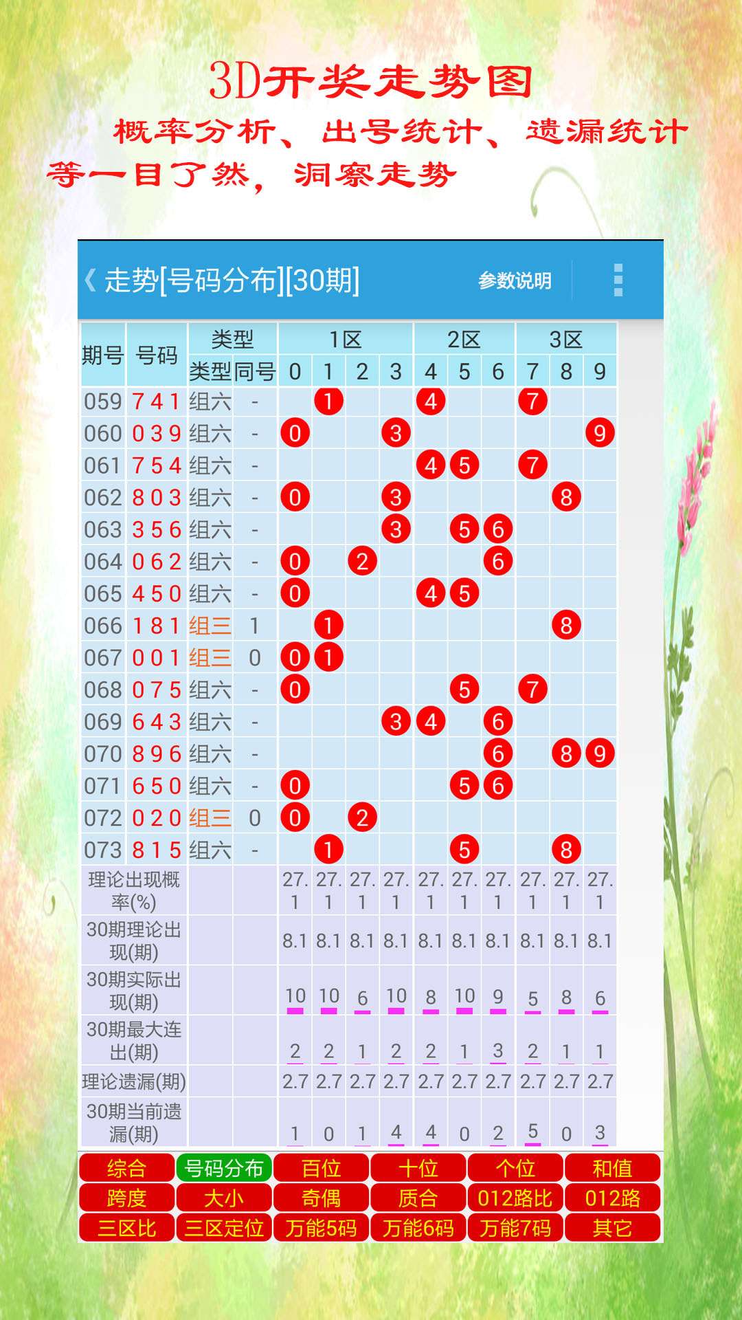 2024澳门天天六开奖彩免费,高效策略设计解析_特别版25.429