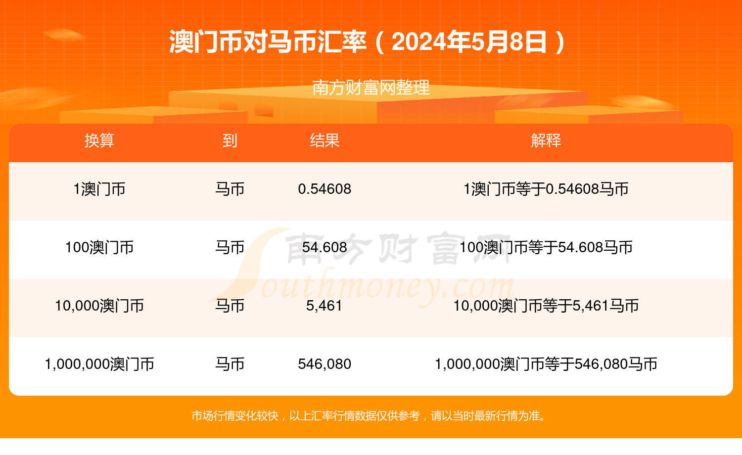 2024年澳门特马今晚号码,实地数据验证策略_Max14.904