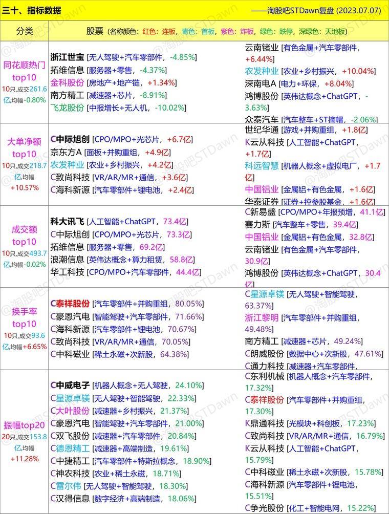 大连热电重组最新消息,全面解答解释落实_iShop69.660