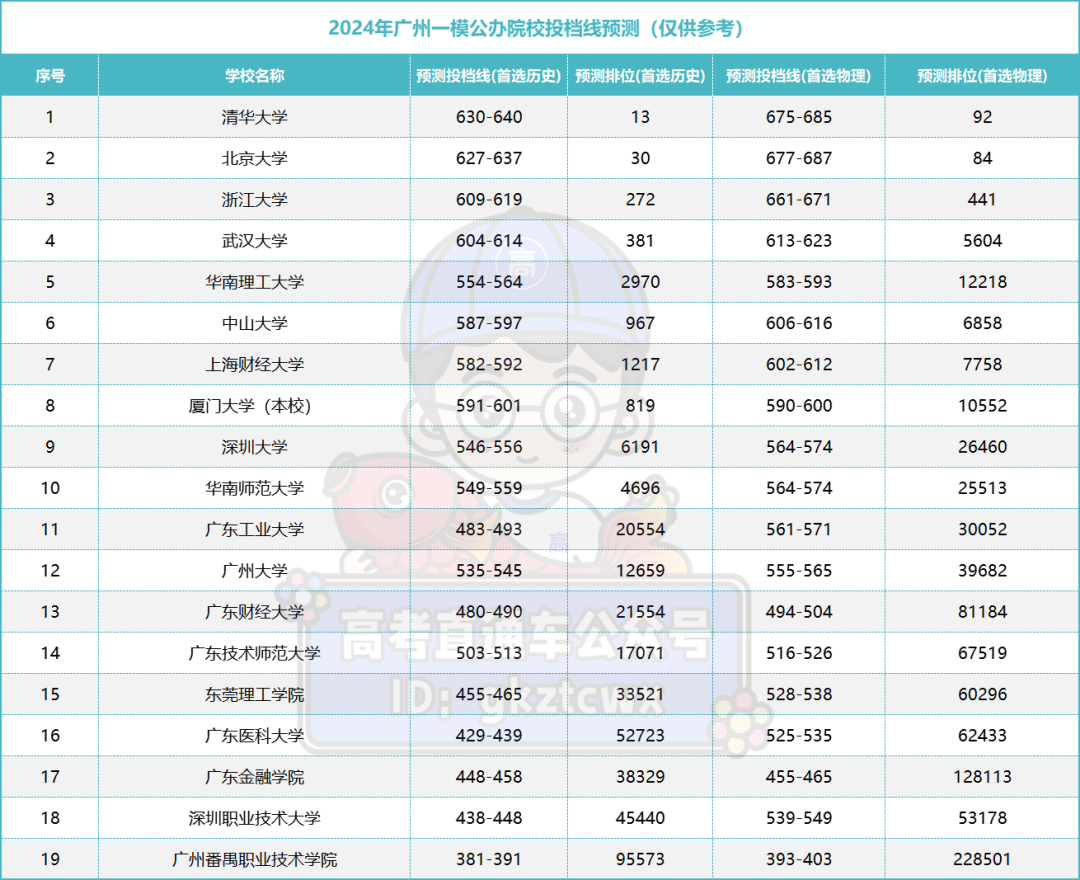 2024年一肖一码一中,专业说明解析_FT62.959