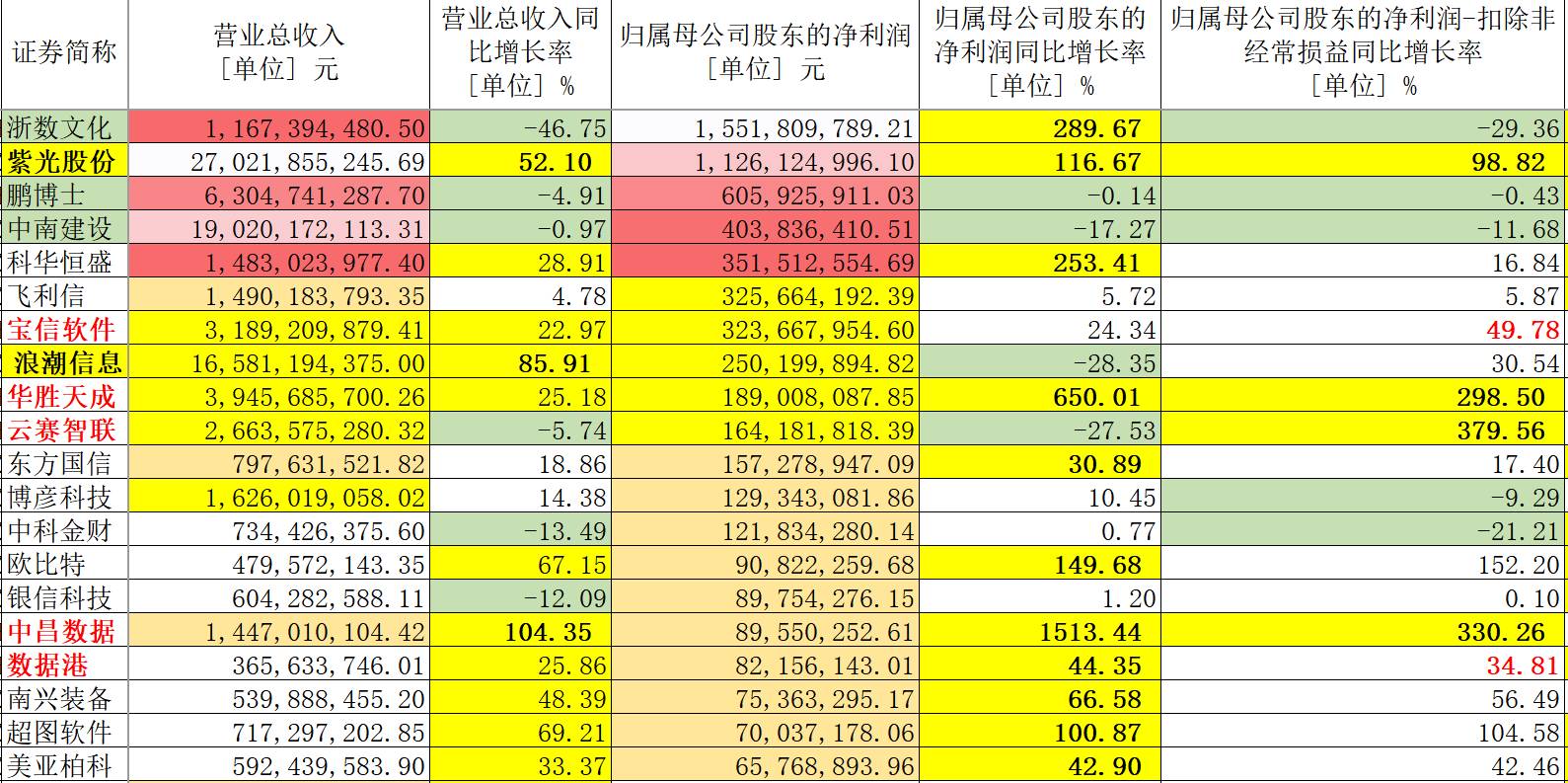 2024澳门六今晚开奖结果出来,数据执行驱动决策_8DM24.53