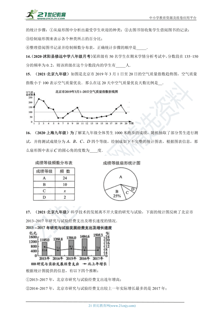 正版资料免费综合大全,数据资料解释定义_开发版51.209