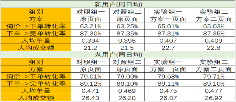 新澳门一码一码100准确,数据决策分析驱动_复刻版25.67