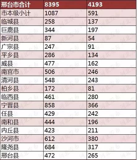 新澳门生肖卡表,最佳精选解释落实_潮流版2.773