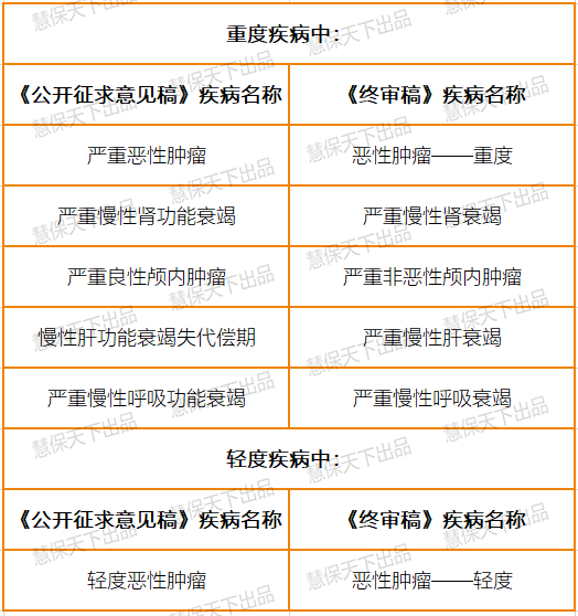 2024年新奥历史记录,专家分析解释定义_Harmony款81.877