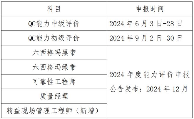 2024今晚开特马开奖结果,权威分析说明_专业款12.234