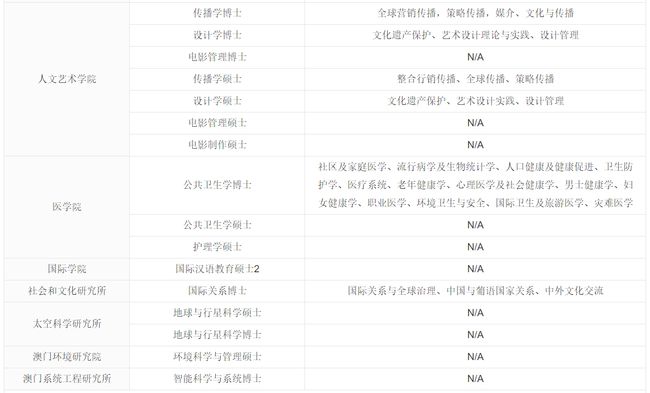 澳门六开奖结果2024开奖记录今晚直播视频,科学解析评估_UHD款10.176