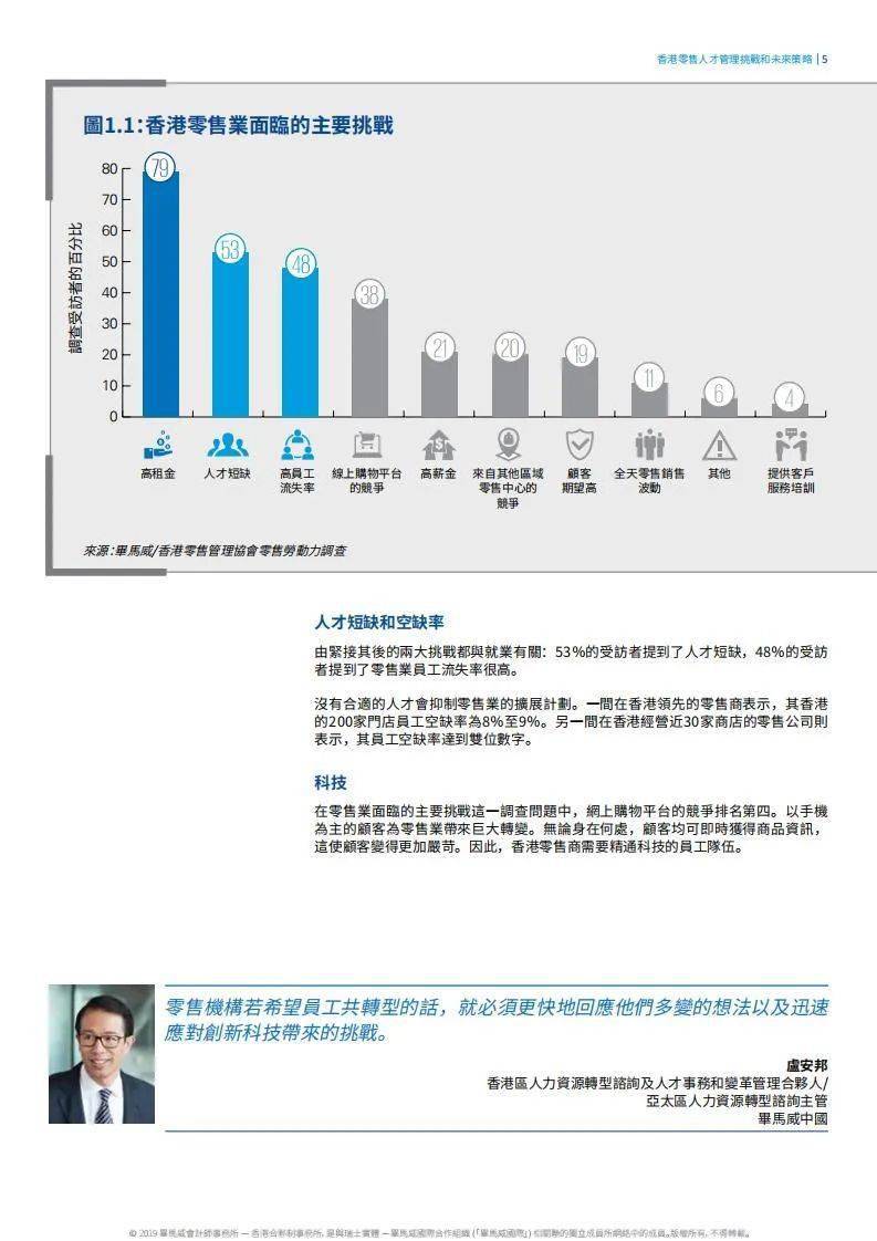 香港正版资料免费资料大全一,创新性策略设计_set36.547