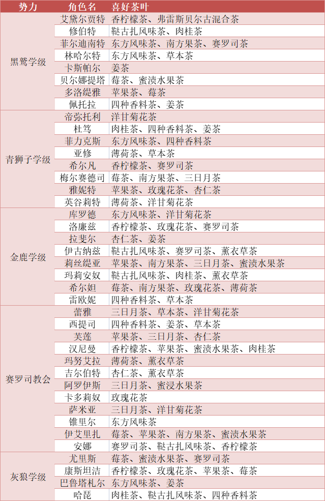 澳门正版免费全年资料大全旅游团,适用解析计划方案_尊享款13.598