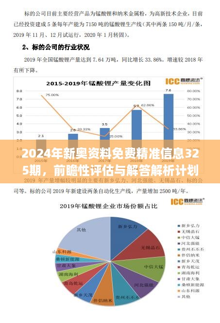 新奥最快最准的资料,互动性策略解析_Advanced28.325