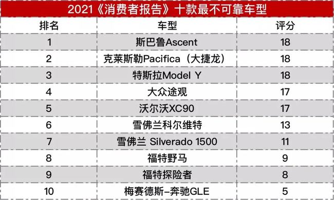 2024年正版资料全年免费,可靠设计策略解析_探索版16.549