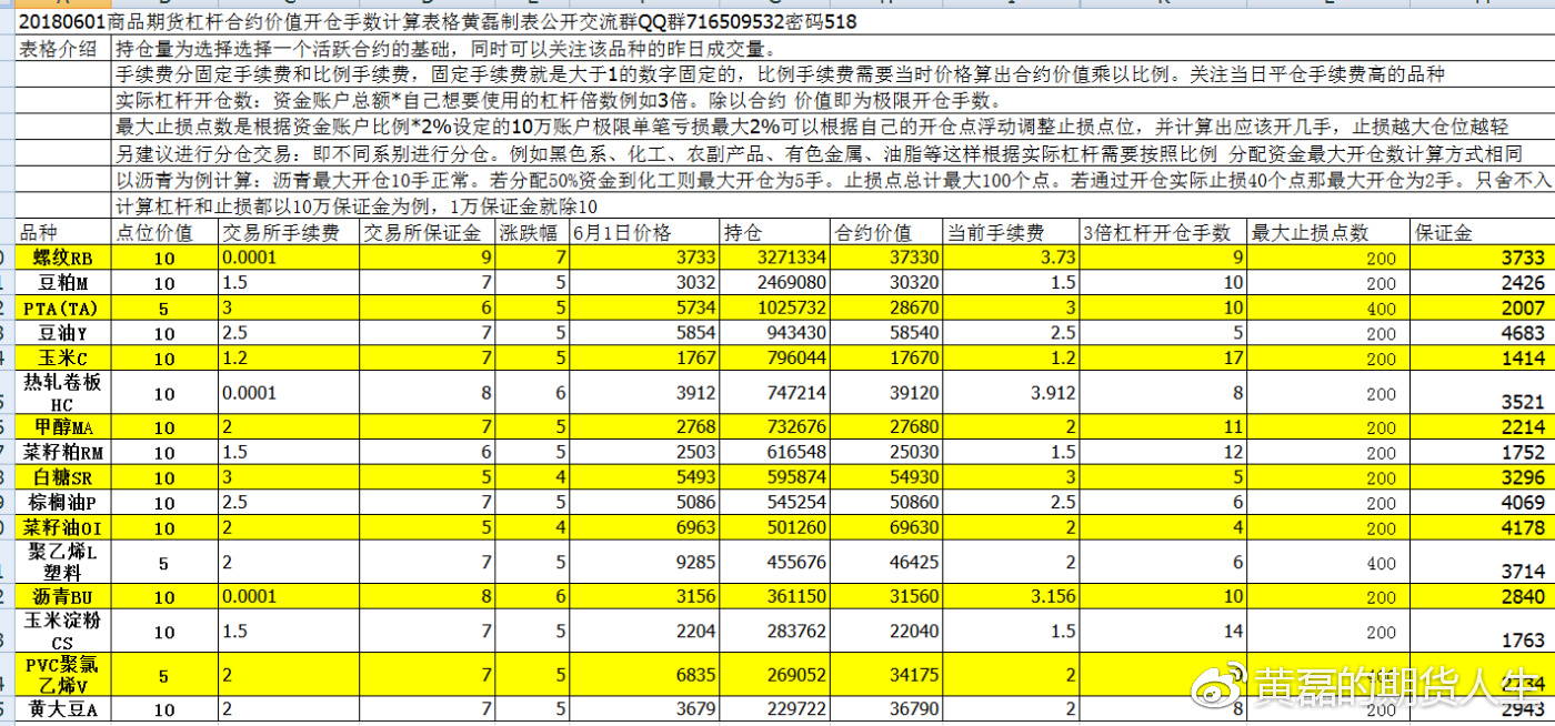 2024全年资料免费大全功能,最新热门解答落实_专家版1.936