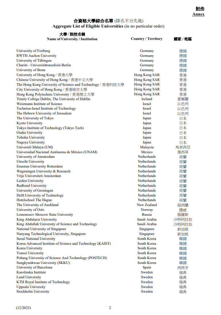 新澳门六肖期期准,综合计划定义评估_set37.384