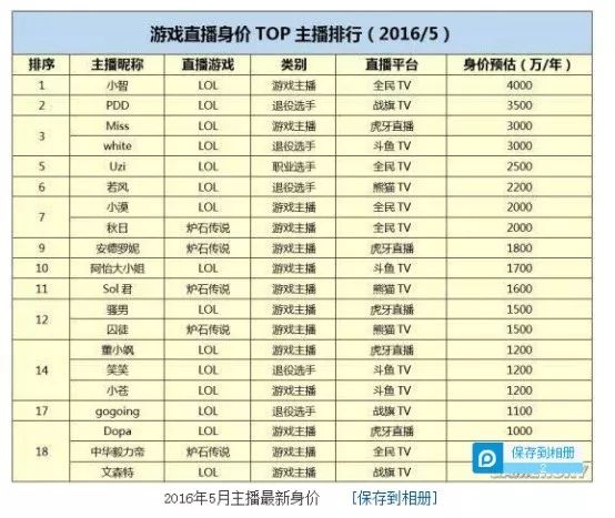 新澳门今晚开奖结果查询,精确数据解释定义_Tizen60.971