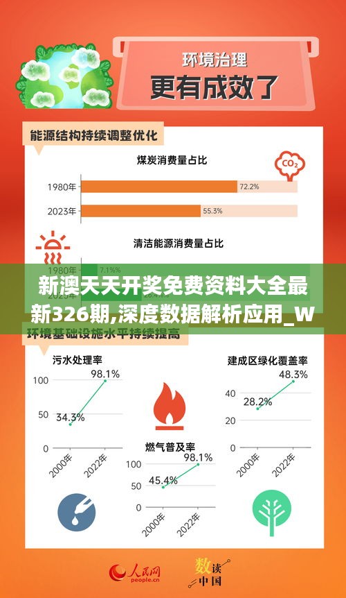 新奥精准资料免费提供630期,快捷解决方案问题_8K94.991