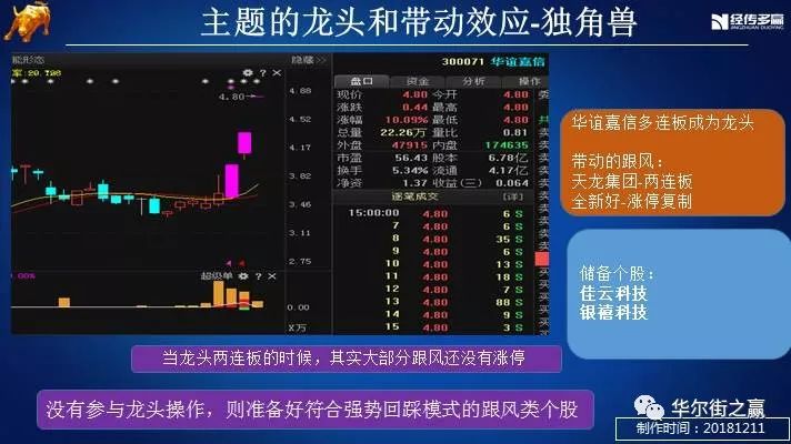 2024新澳三期必出一肖,高度协调策略执行_豪华版180.300