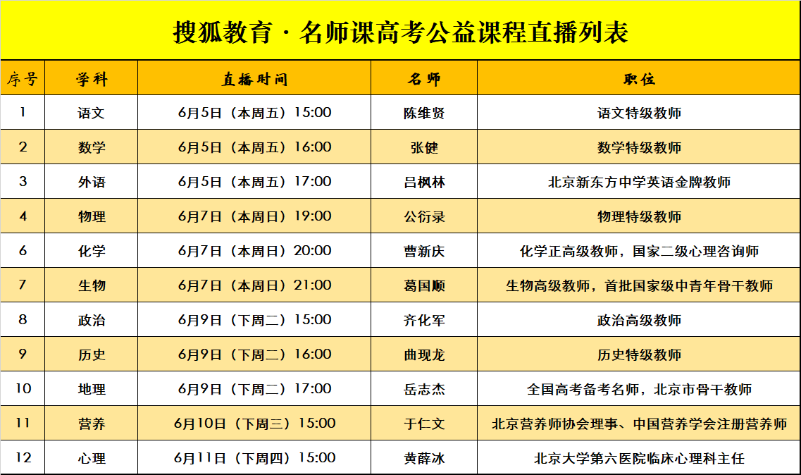 三肖必中特三期必开奖号,预测解析说明_C版114.677