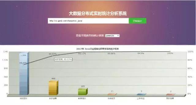 新澳天天彩免费资料大全特色,深入解析数据应用_Prestige30.711