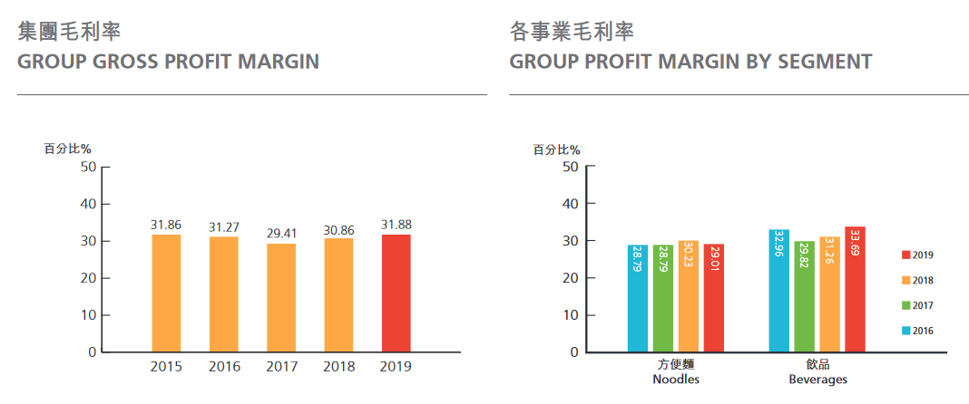 澳门最准的资料免费公开管,全面数据分析实施_扩展版40.454