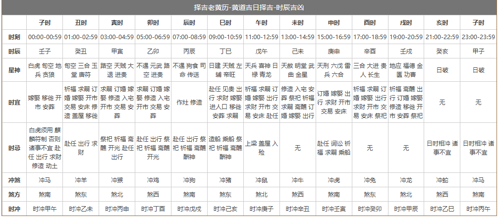 2024香港开奖记录,科技成语分析落实_静态版6.22