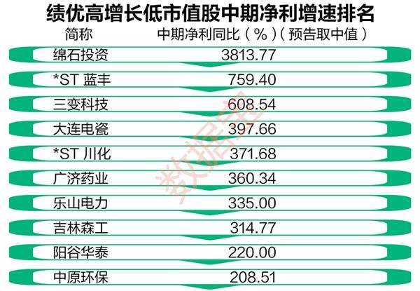 税务代理 第63页