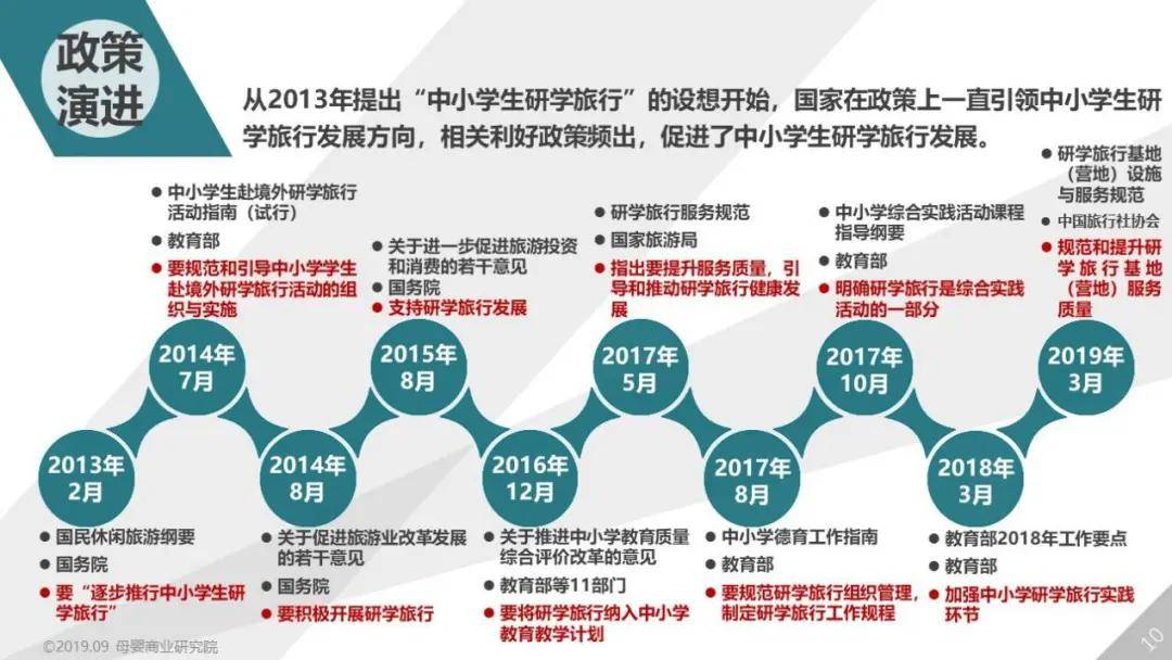 新奥最快最准免费资料,标准化实施程序分析_运动版91.95